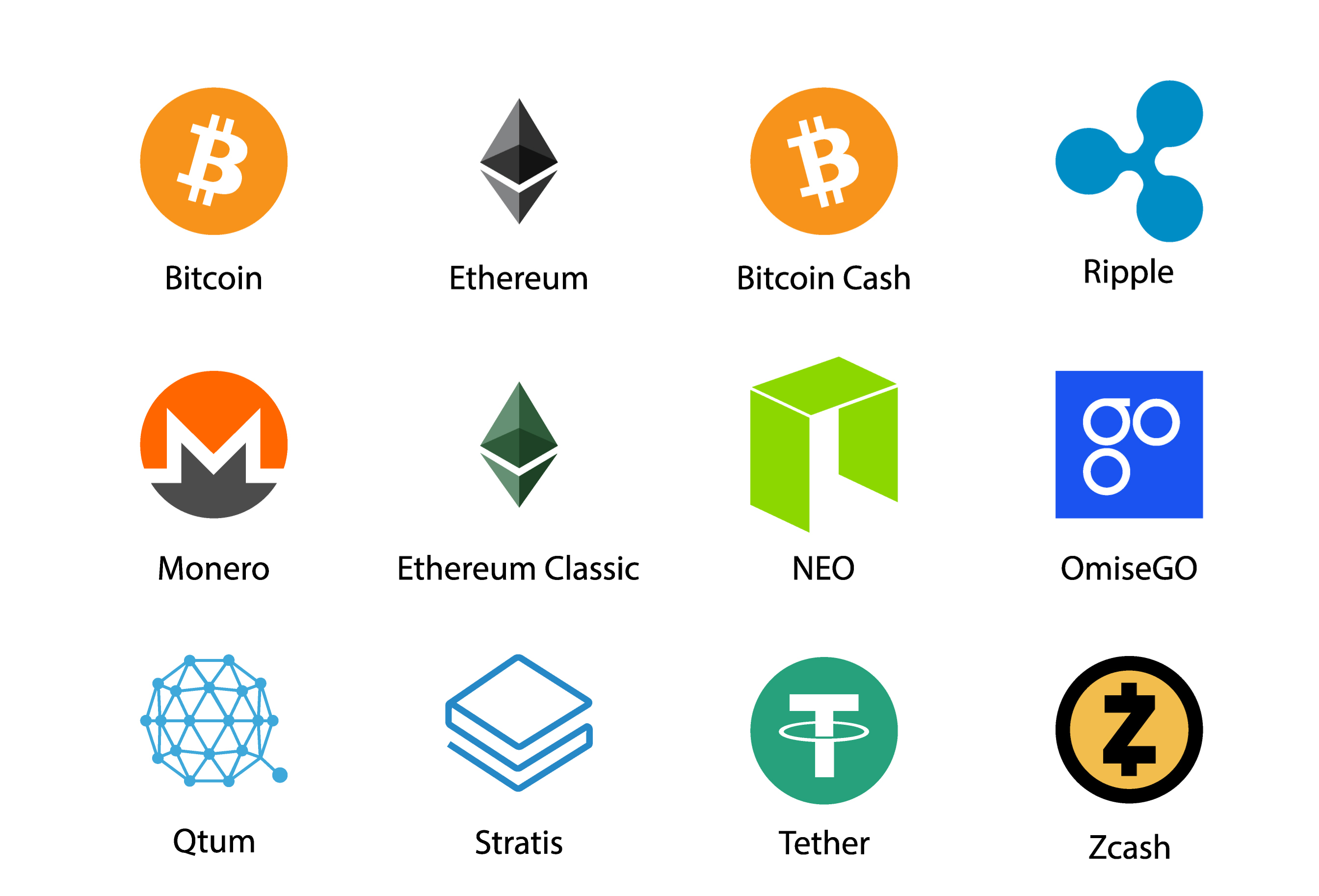 各通貨には何 攻撃ができるのか Btc Eth Xrp Eos By Leona Hioki 日置 玲於奈 Medium