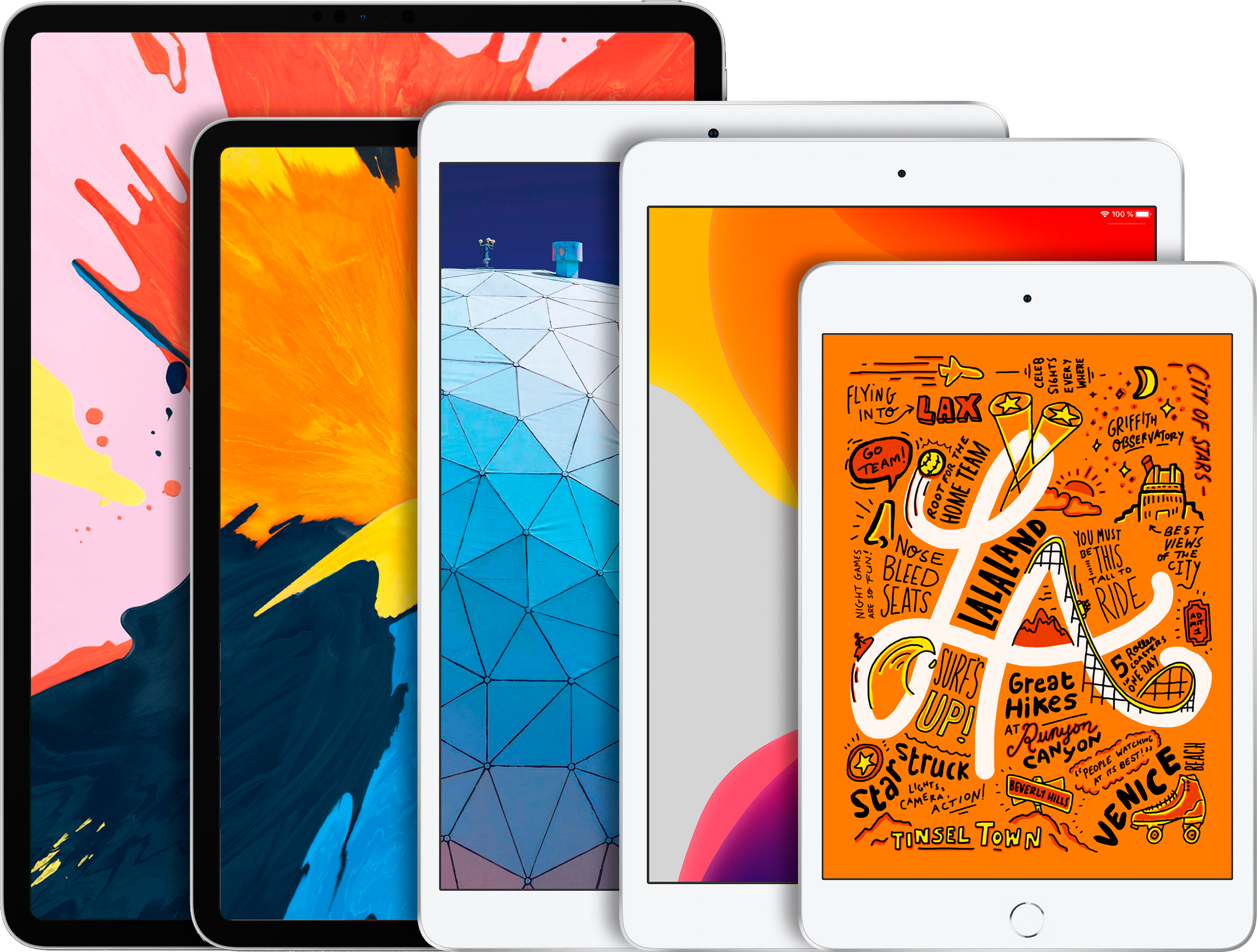 Die Grosse Ipad Kaufberatung Noch Nie War Die Auswahl An By Caspar Von Allworden Mac Life Medium