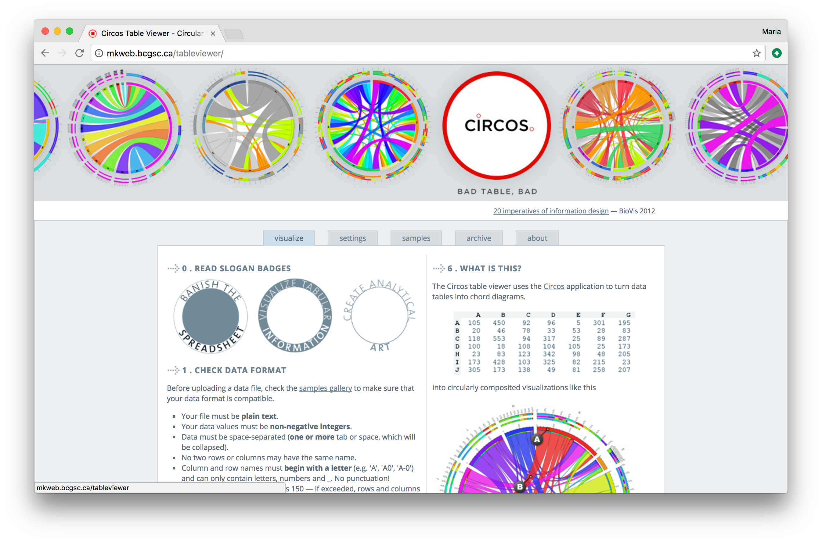 Making genomic data come alive with circos plots | by Maria Nattestad ...