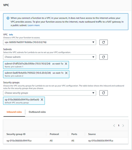 recursos de AWS