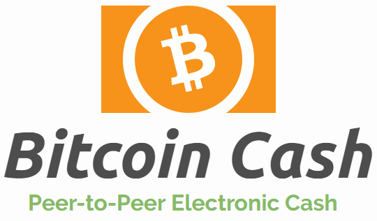 bitcoin cash and bitcoin same address