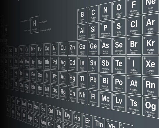Un Proclaims 2019 The International Year Of Periodic Table