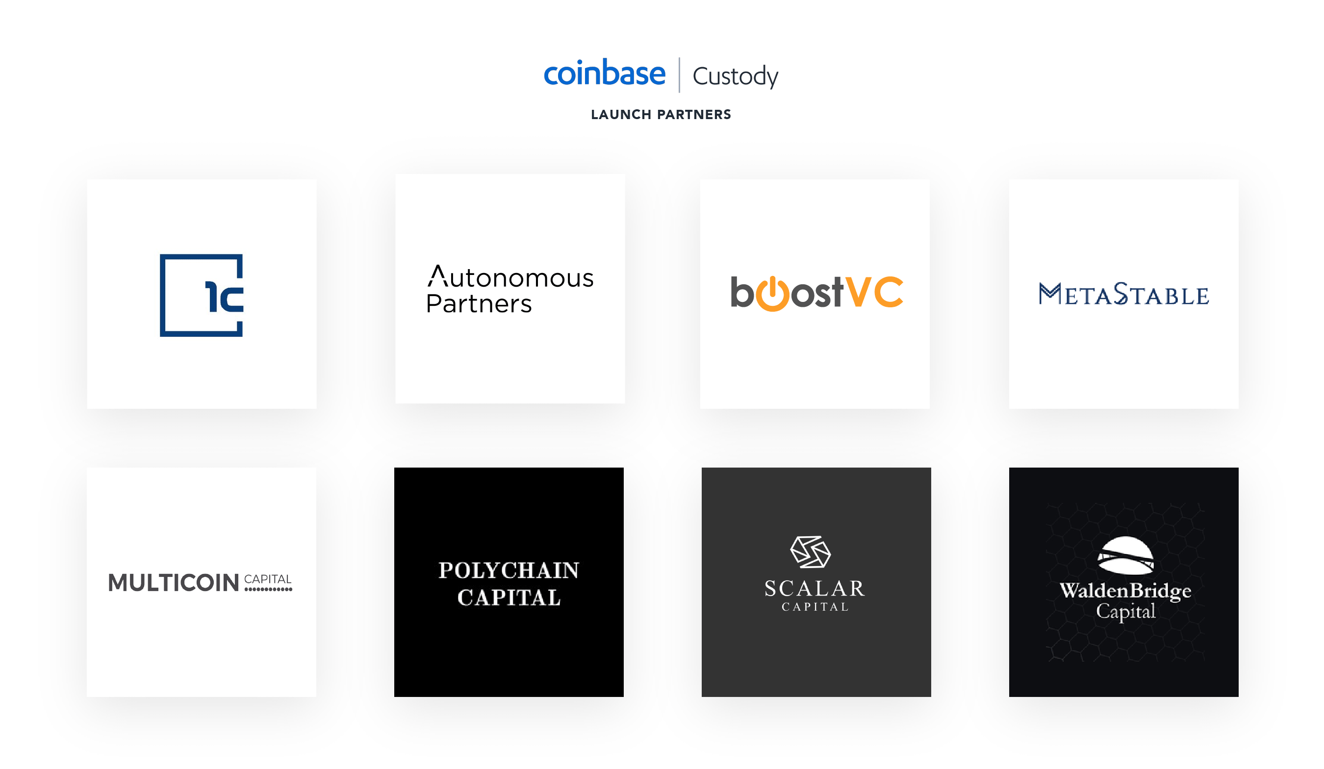 Announcing the Coinbase Suite of Institutional Products ...