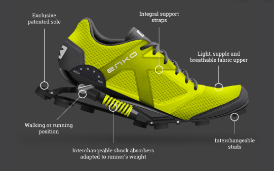 The 3 worst running shoe gimmicks | by Enda | Medium