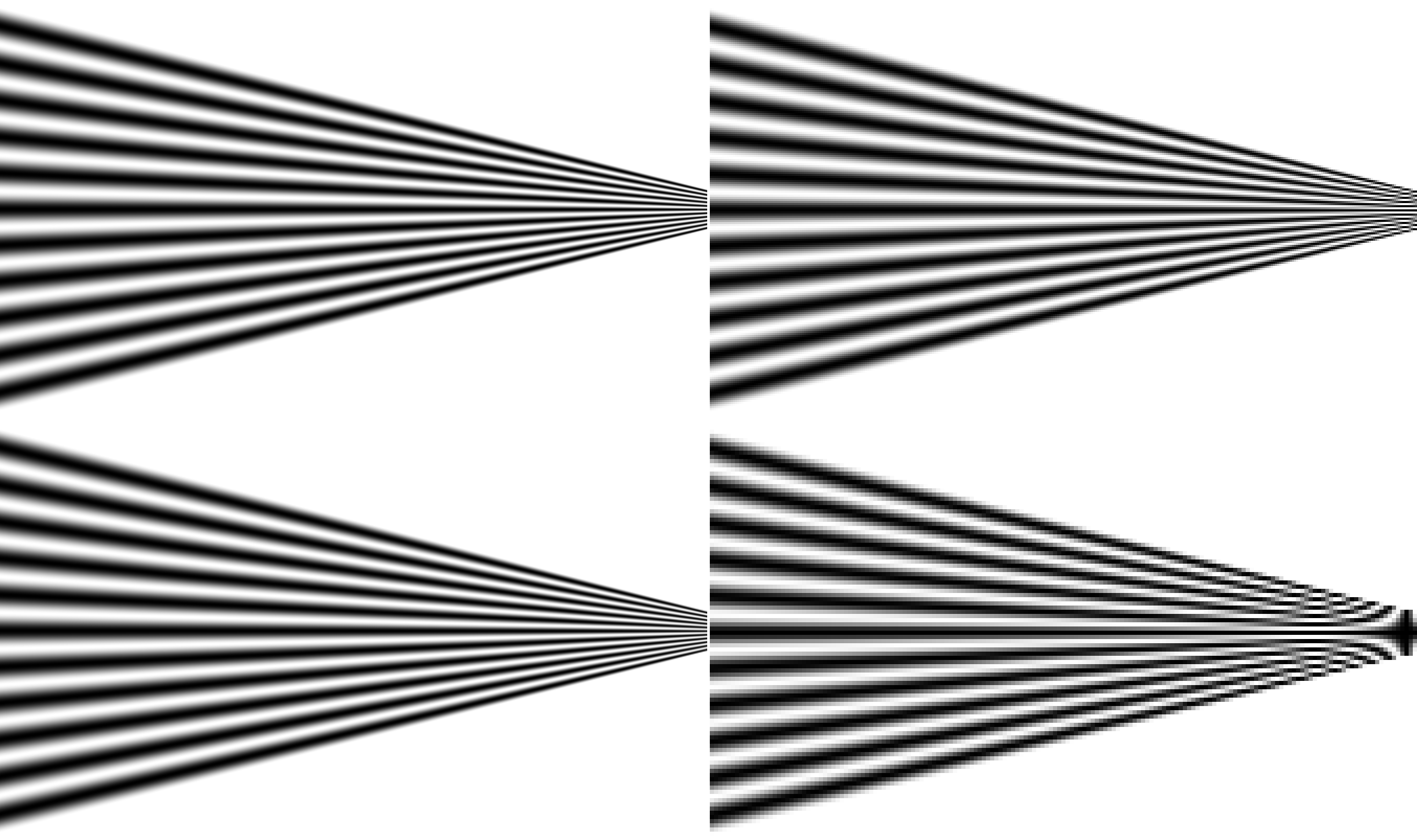 Sharpness and resolution, part II by Eclipse Optics Medium