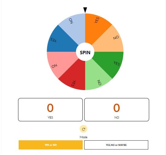 A decision making Yes or No Wheel | by yesornowheel | Medium