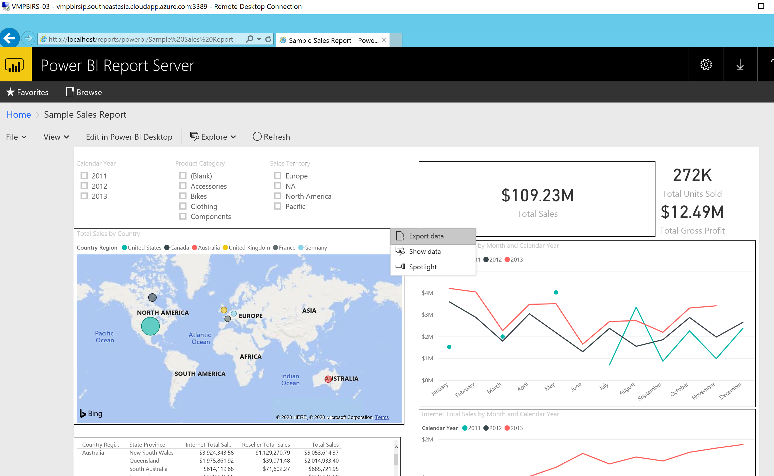 synplify pro power report