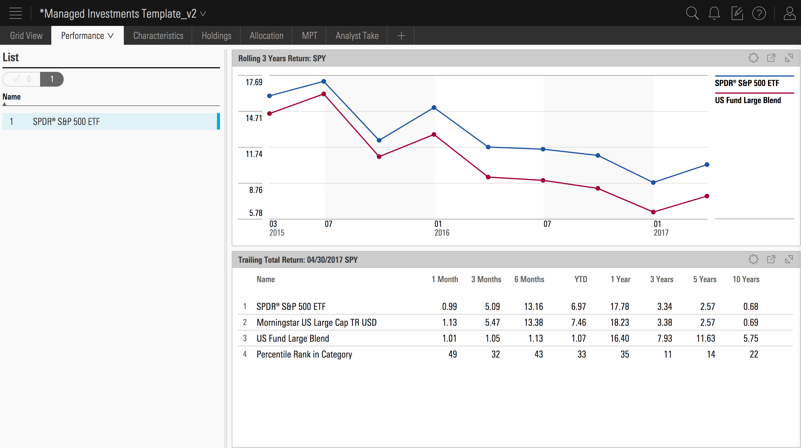 Getting Started With Morningstar Office Cloud Beta by Dermot