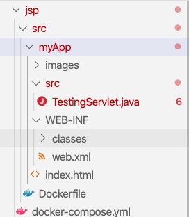 Tomcat With Docker I Spent 2 Days To Deploy Java Servlet By Bishwas Mishra Medium Tomcat With Docker I Spent 2 Days To Deploy Java Servlet By Bishwas Mishra Medium