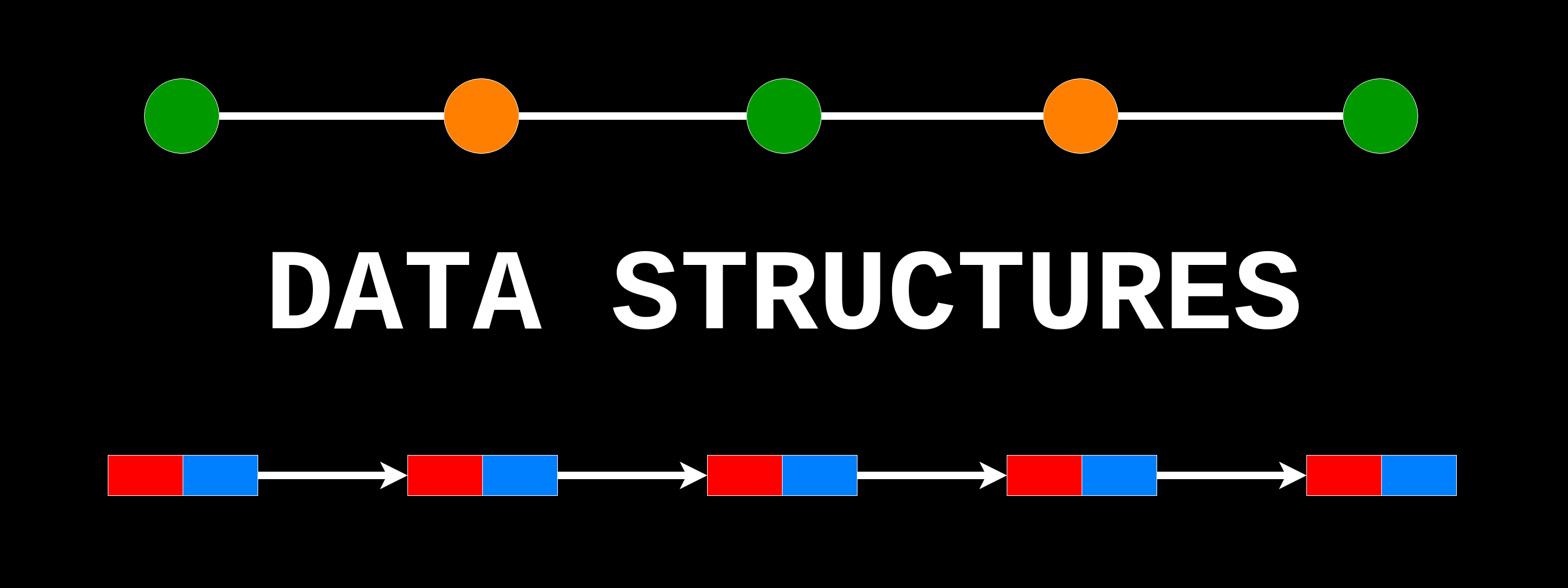 8 Common Data Structures every Programmer must know | by Vijini  Mallawaarachchi | Towards Data Science