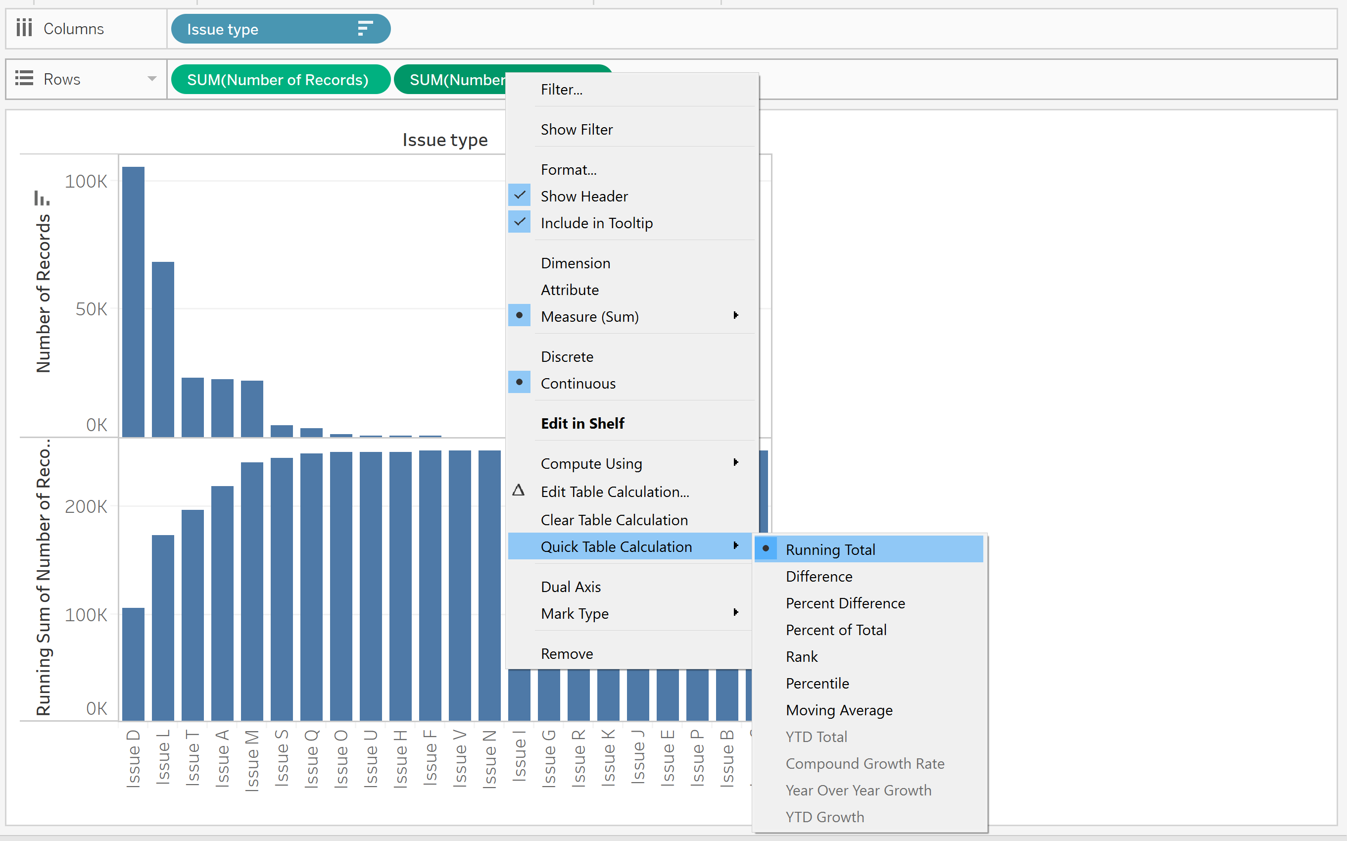 How to create Pareto Chart in Tableau - Luca Chuang’s BAPM notes - Medium