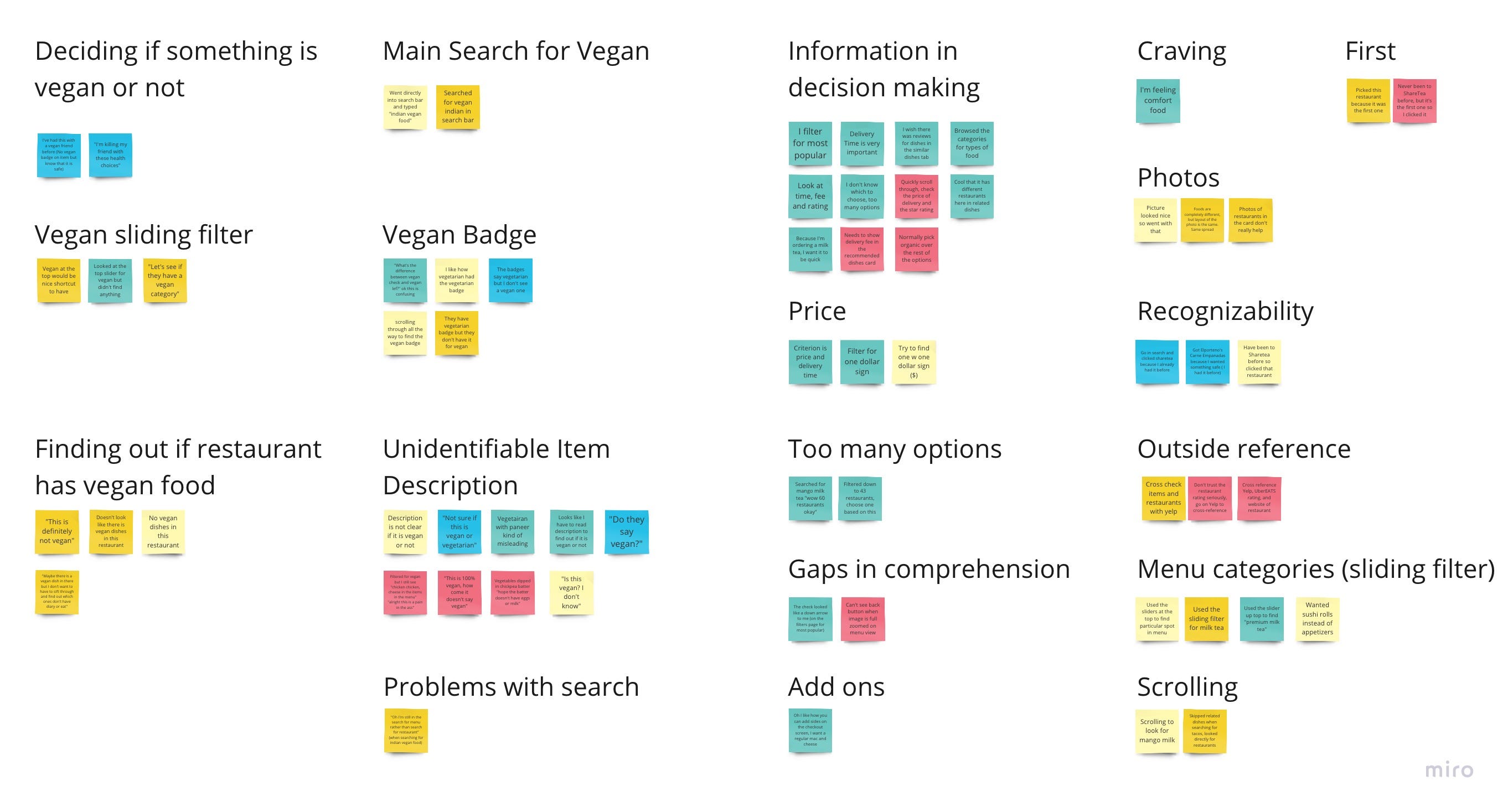 Simplifying Uber Eats for vegans. Filtering for Vegan food yields… by