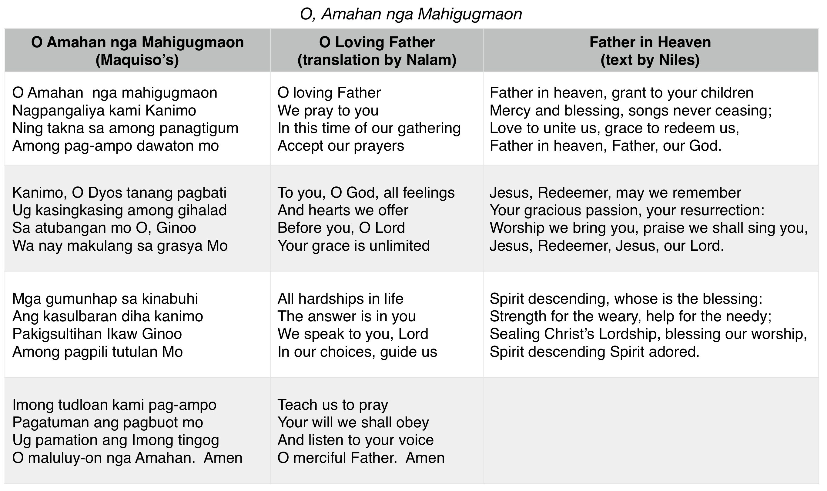 Hymn Reflection Father In Heaven Grant To Your Children - 