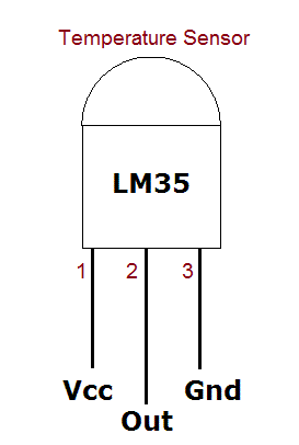 LM35 and Arduino — Temperature displaying on LCD | by Mohammed Mutahar  Mujahid | Medium