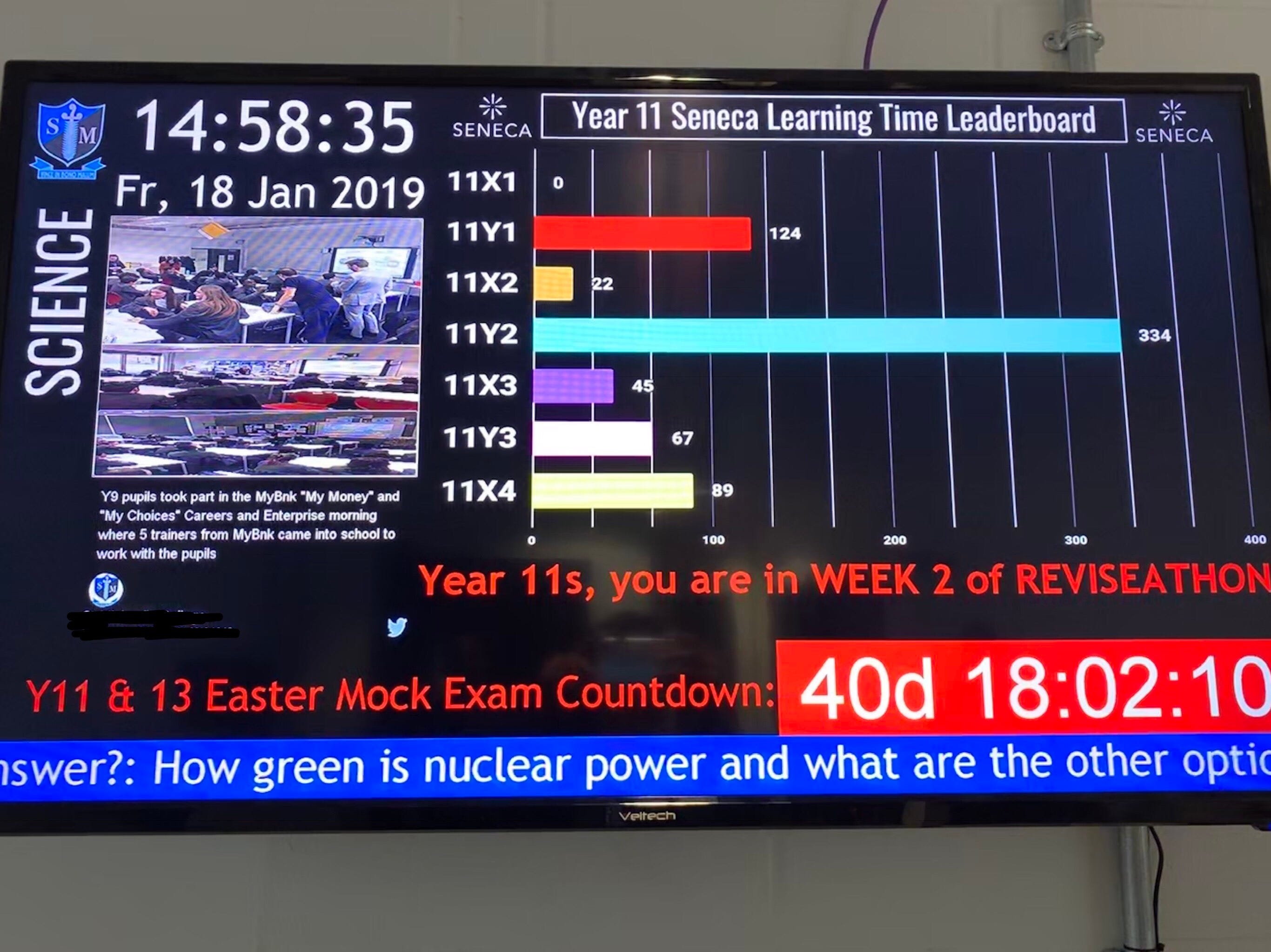 How I set up a digital information screen for my Science Department
