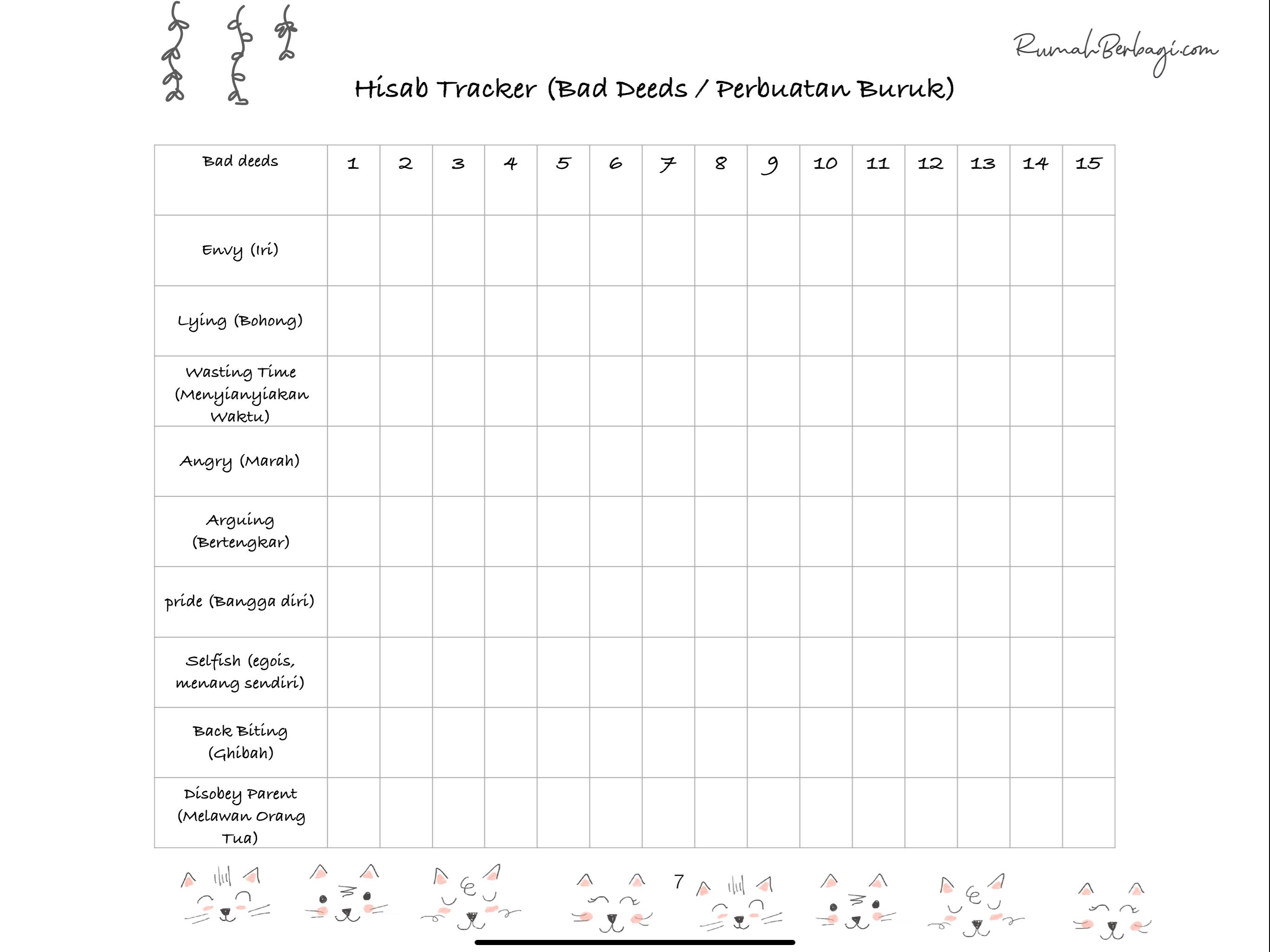 Planner Ramadhan untuk Anakanak. Tidak terasa Ramadhan