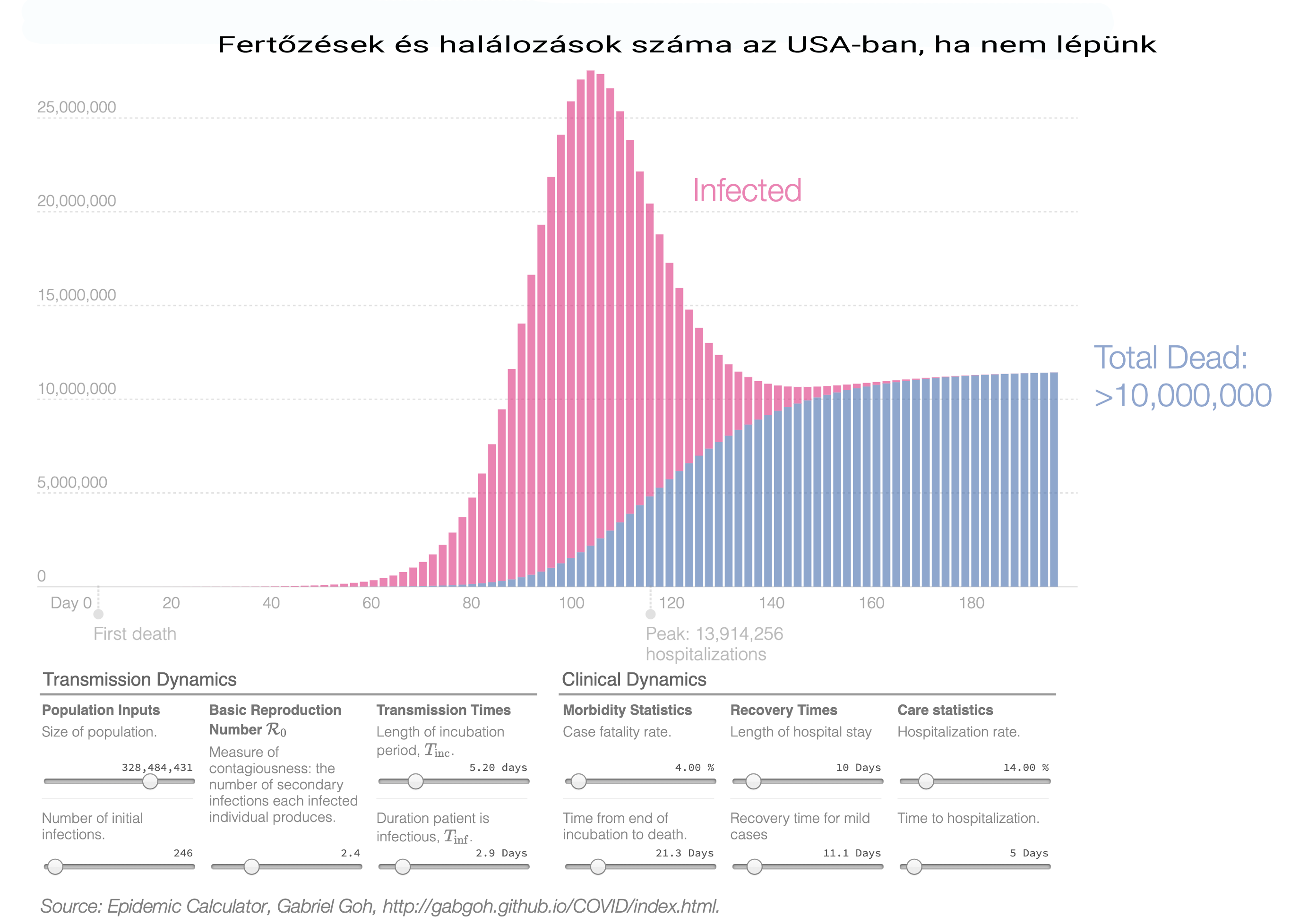 10 lehetőség mi ez legjobb opciós kereskedési stratégiák