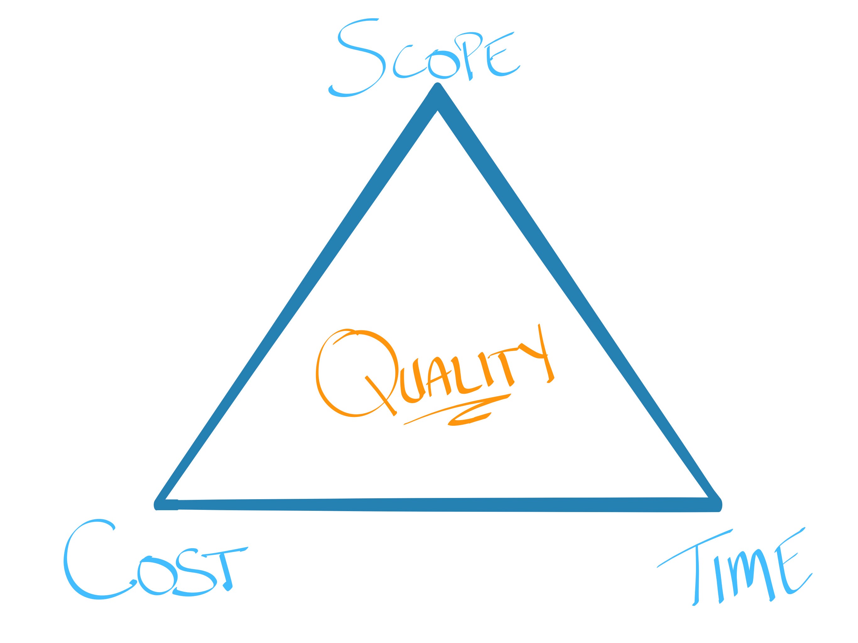 DTM to Launch Migration Decisions and Options by Ben Robison
