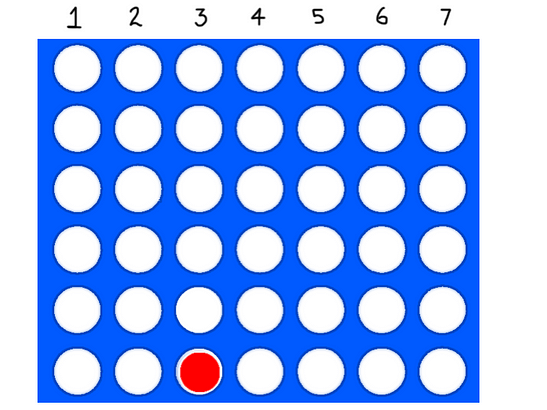 Smartbridge message with value of 3, inserts disc into row number 3