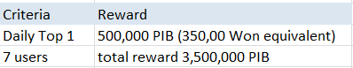 1*Qp0qxMR_3gn66y1sVGXnrA.png