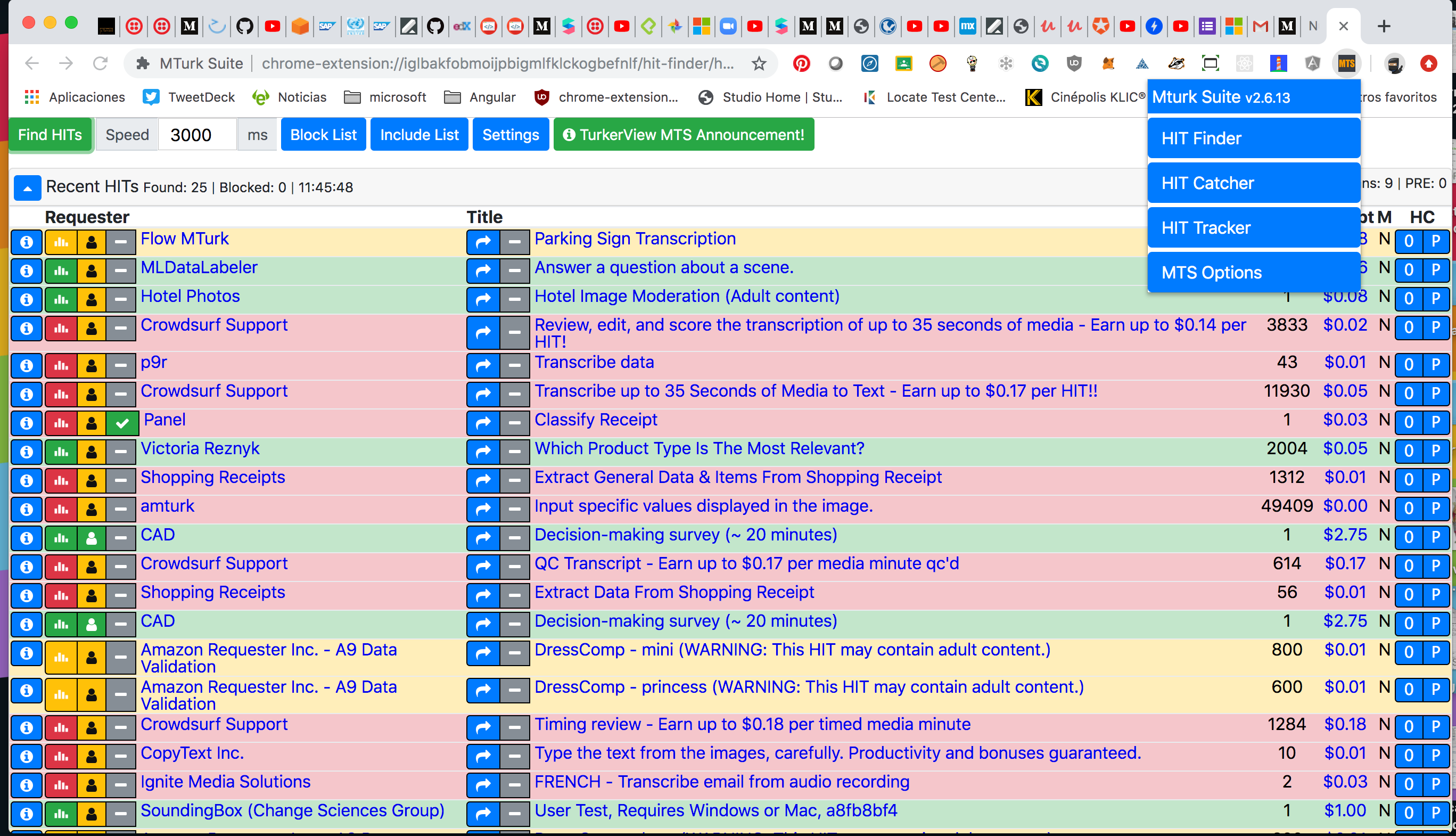 Amazon Mechanical Turk. ¿qué es y por que tanta gente lo esta… by