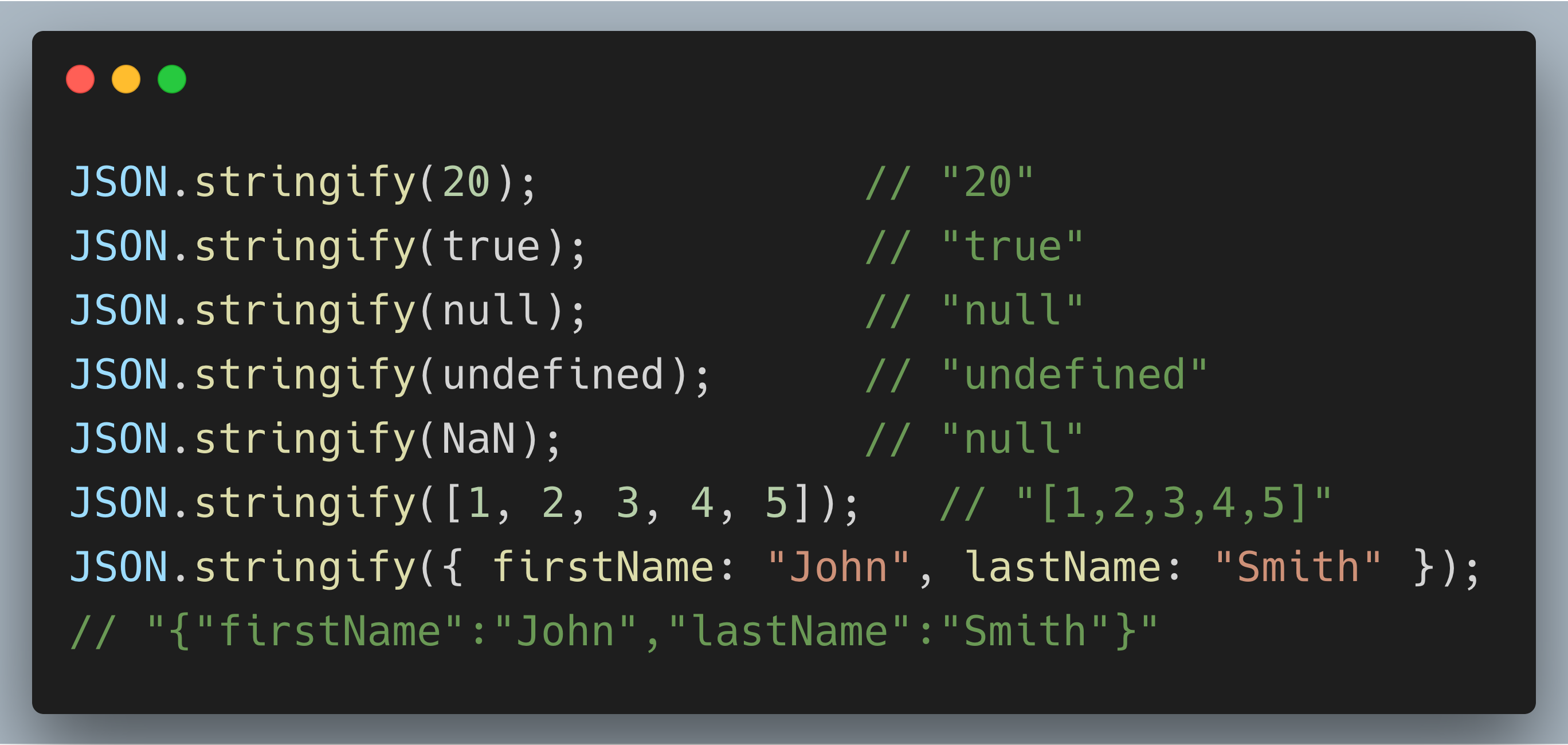 String.format Javascript