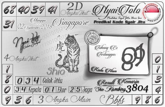 Kode Syair Singapore Jitu Minggu 02 09 18 By Amanda Dalia Medium