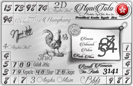 ஆ Syair naga mas archives prediksi hk bocoran sgp angka jitu  ਆ 