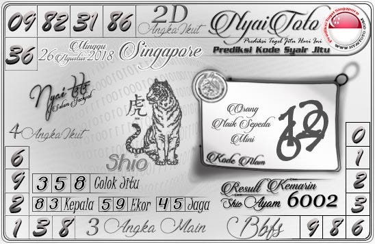 Togel Jitu Hari Ini Singapura
, Prediksi Kode Syair Angka Jitu Togel Singapore Minggu 26 08 18 By Amanda Dalia Medium