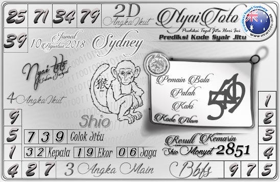 Prediksi Angka Jitu Kode Syair Togel Sydney Minggu 19 08 18 By Situs Agen Togel Online Richtoto Medium