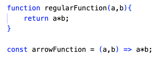 Arrow Functions in JavaScript: A Beginner’s Guide | by Jackson Coleman ...