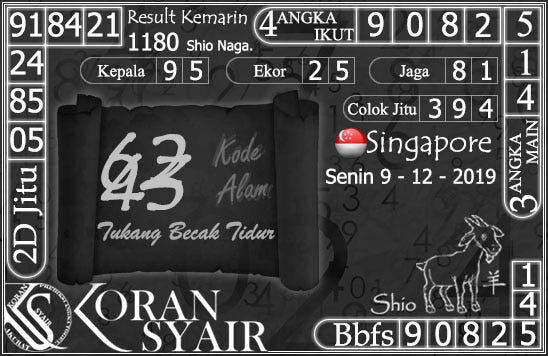 Prediksi Syair Jitu Hongkong Senin 9 12 2019 By Amanda Dalia Medium