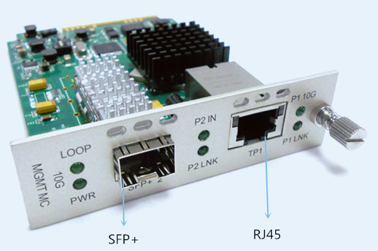 How to Convert SFP+ to 10GBASE-T/RJ45? | by Monica Geller | Medium