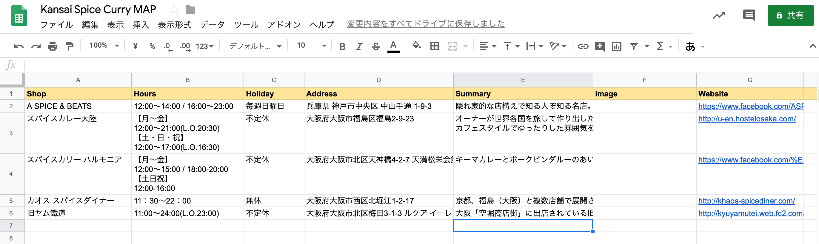 非エンジニアでもできる Glide を使った Pwa アプリ開発 今回紹介する Glide は Google のスプレッドシートを利用して By Kazuki Yonemoto Medium