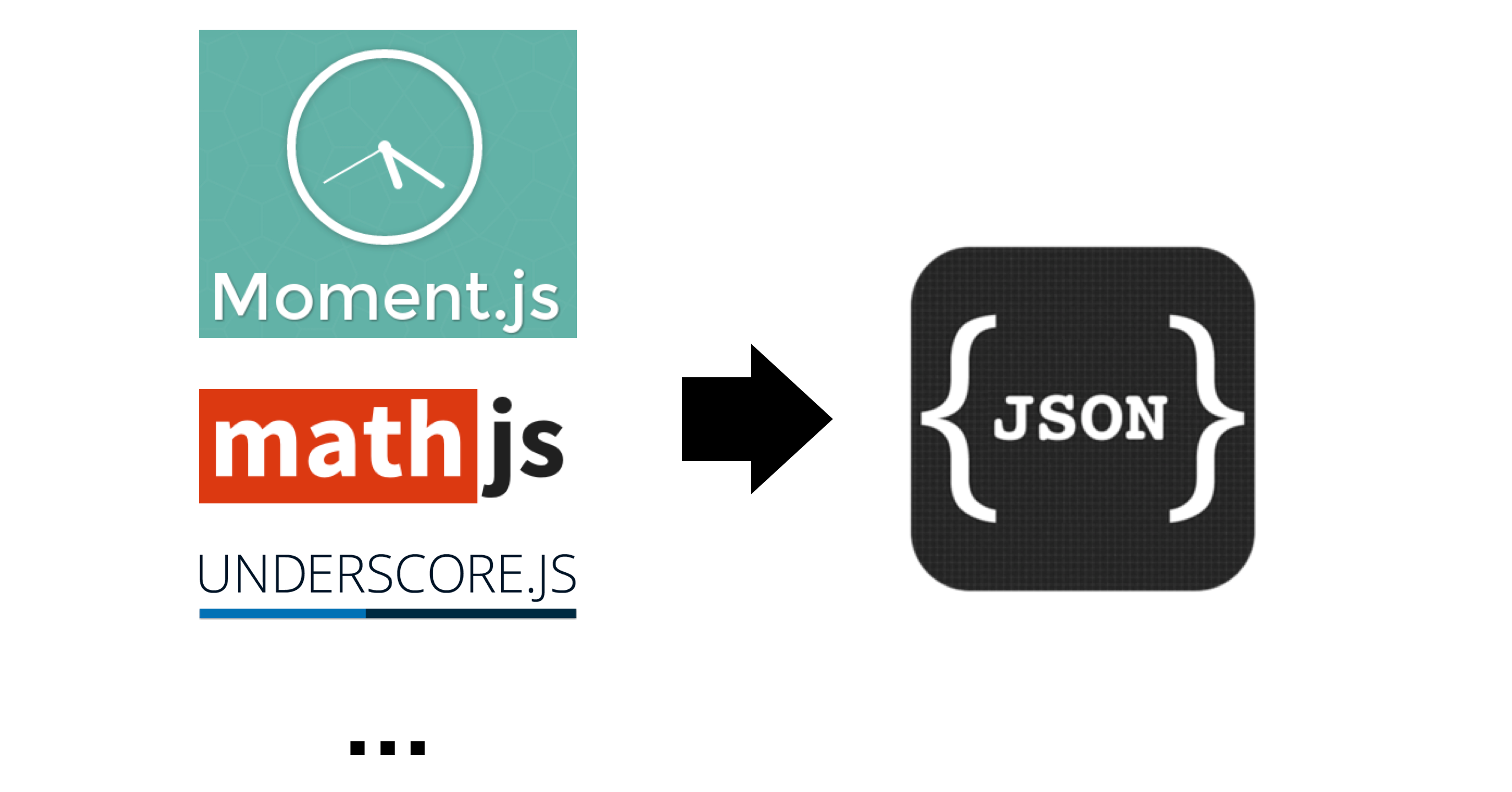 Devcurry Javascript Recursive Anonymous Function