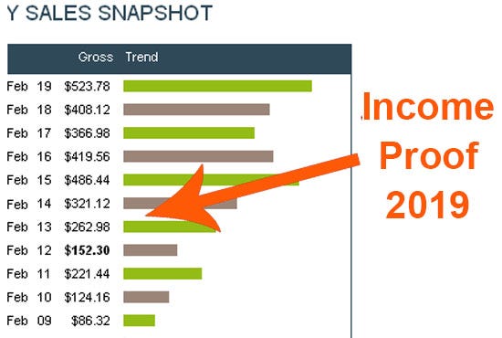 make money with clickbank course make money with clickbank course