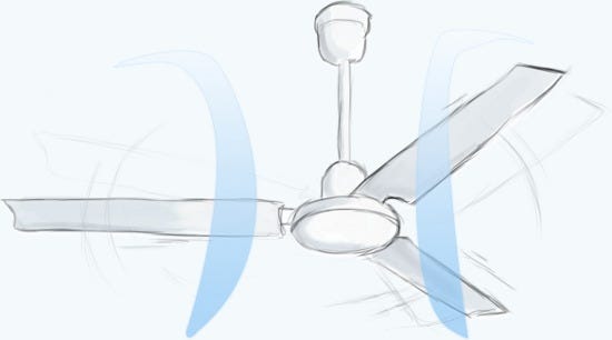 How Does Ceiling Fan Create Air Flow? | by Sonia Saxena | Medium