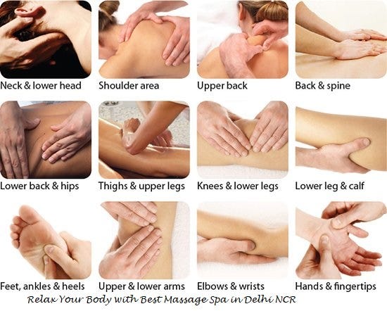 Relax Body Massage