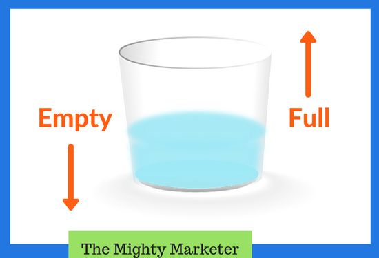 How Positive Thinking Makes Freelance Success Easier By Lori De Milto Medium How Positive Thinking Makes Freelance Success Easier By Lori De Milto Medium