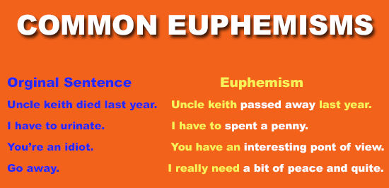 What is Euphemism? Explain with Examples | by Education Help | Medium