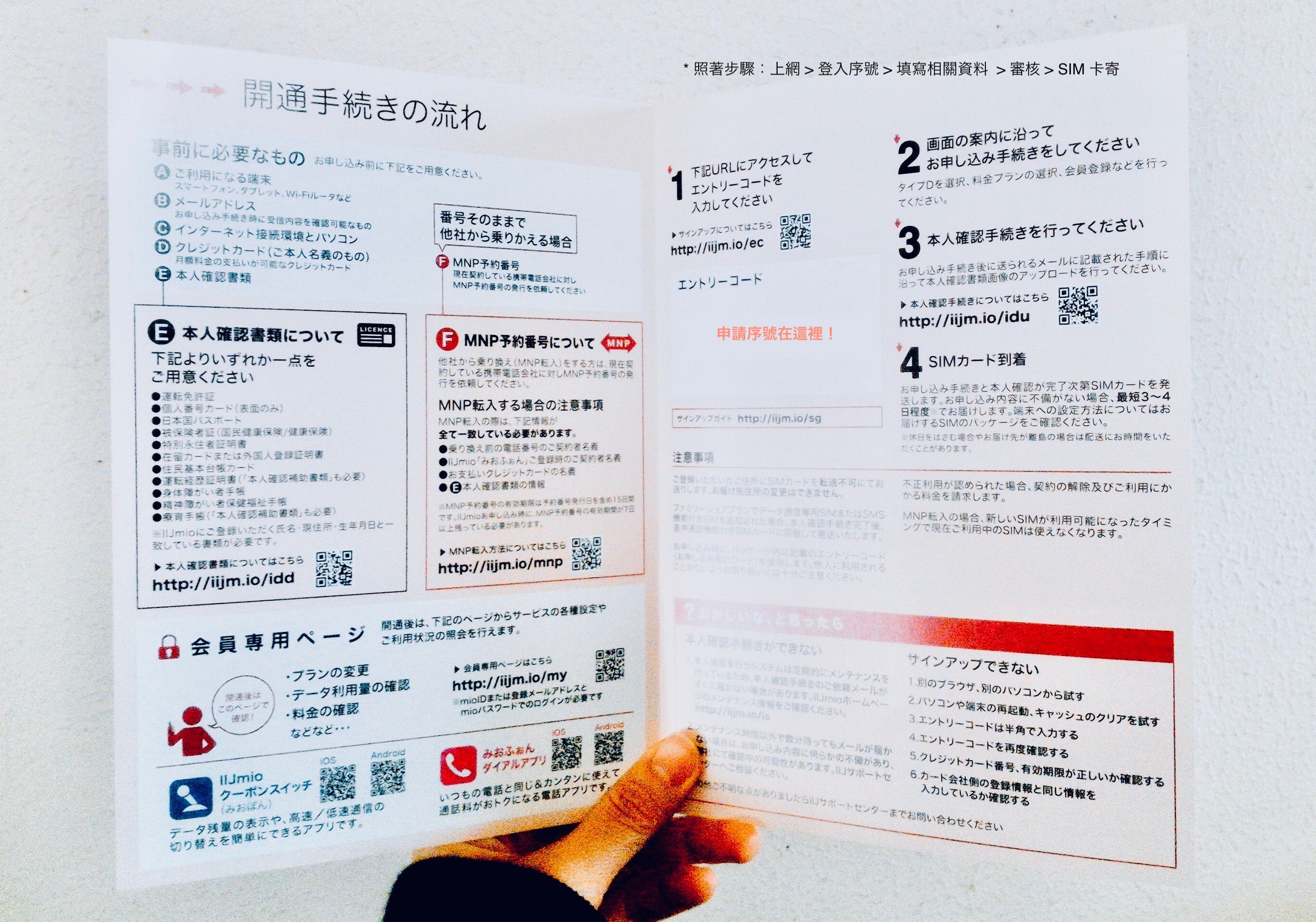 C 的交換日記 10 日常二三事 網路sim 卡申辦與使用 By Coca Chiang 日荷交換日記 Medium