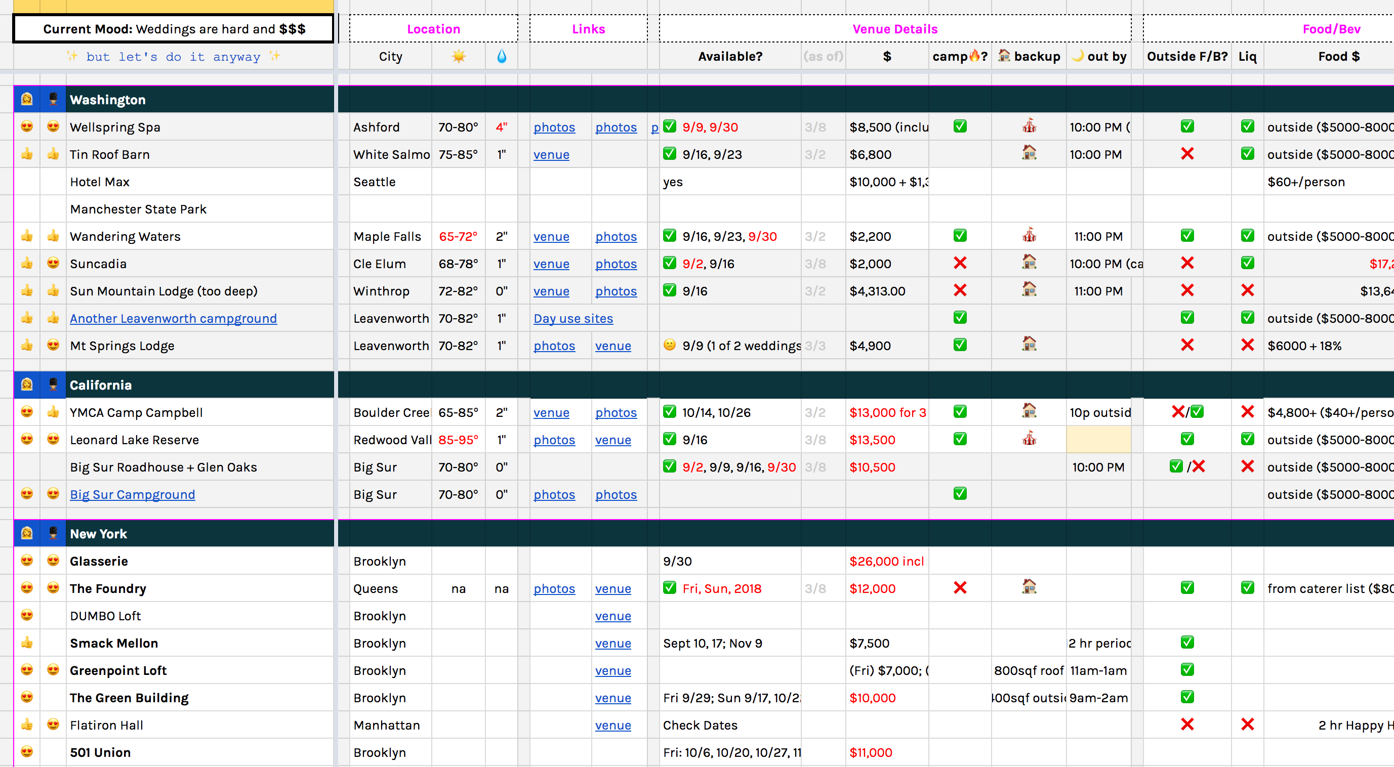 Vendor Comparison Template Excel from miro.medium.com