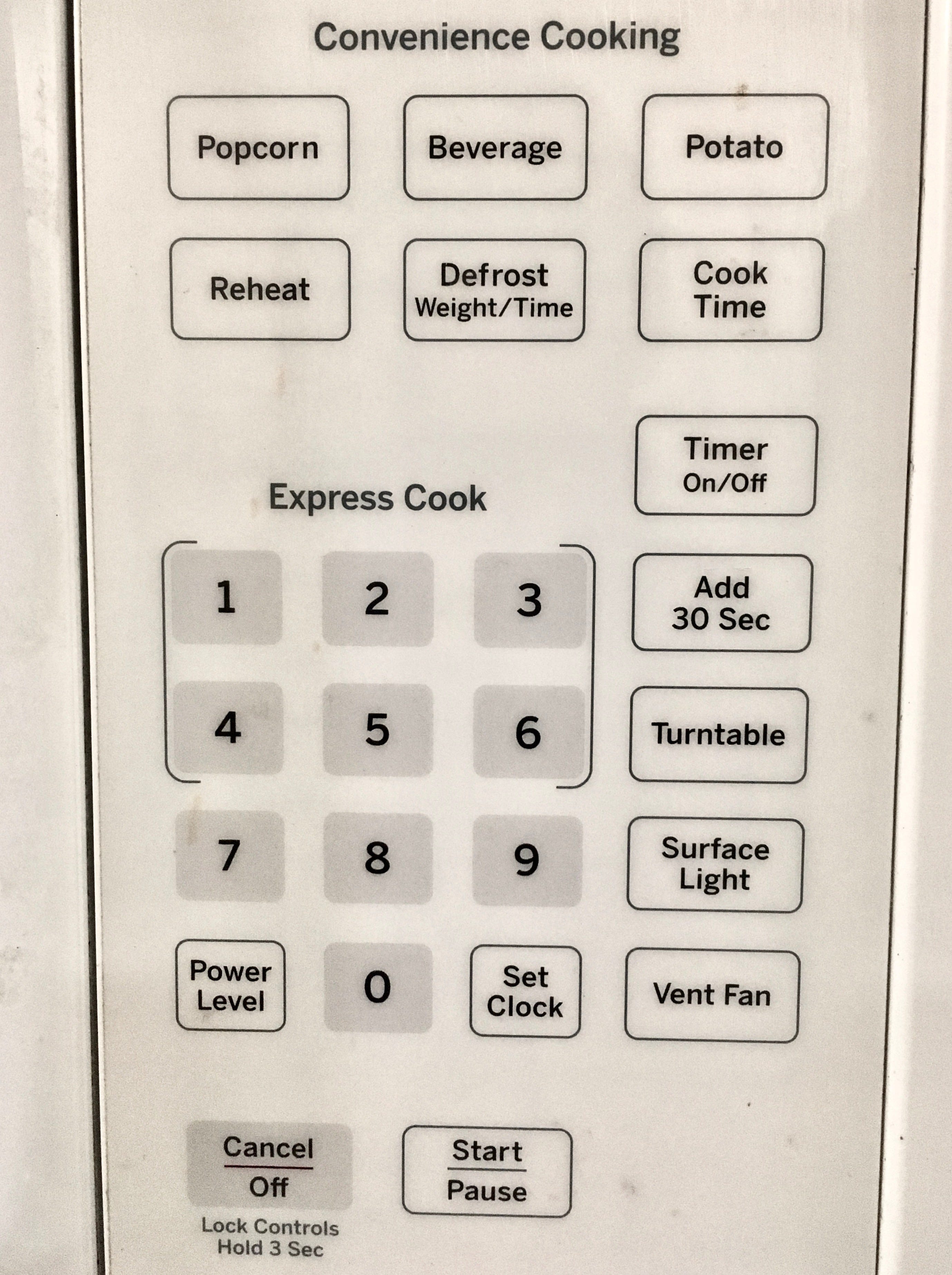 Microwaves. With the most numbers of buttons on a… by Ishaan Agarwal