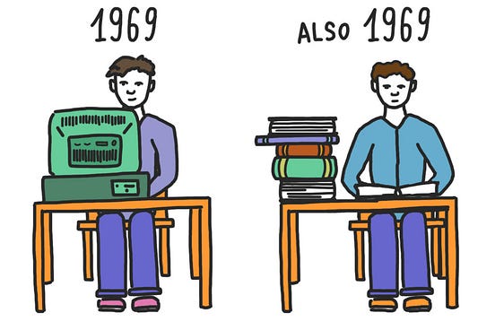 Simple History of the Internet: Looking at the Evolution of Internet