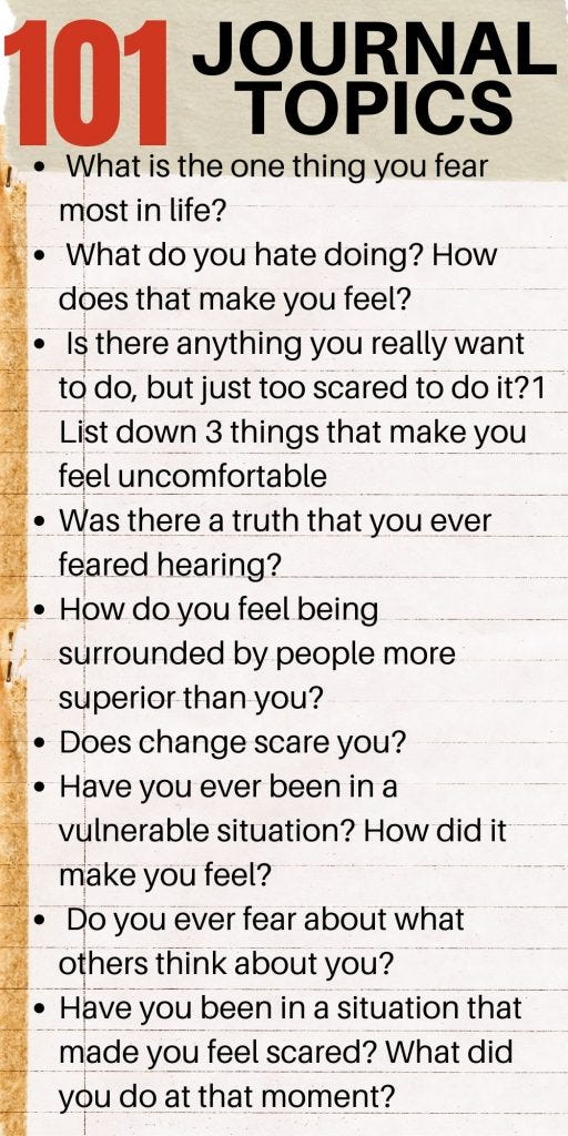 Deep topics to write about image