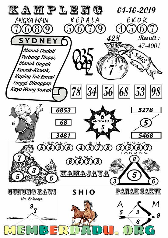 Syair Sydney 04 Oktober 2019 MarkasPrediksi Medium