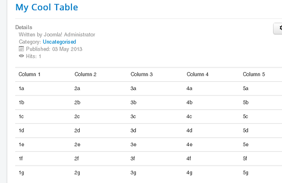What Is Bootstrap? How Can I Use It In Joomla 3? | by Jim Dee | Web ...