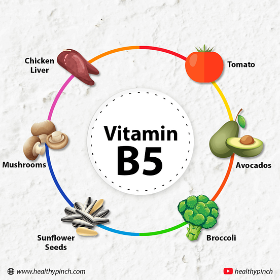 Vitamin B5 Deficiency All You Need To Know by Healthy Pinch Medium