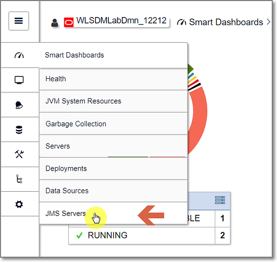 Oracle Logic JMS Overview and Monitoring JMS Servers, Messages