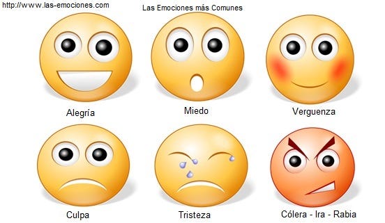 Qué son las emociones?. Las emociones son estados afectivos… | by dan paa Ü  | Medium